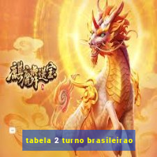 tabela 2 turno brasileirao